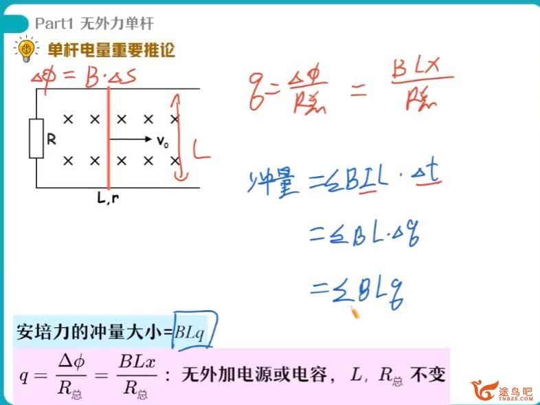 何连伟2023春高二物理春季尖端班 百度网盘下载