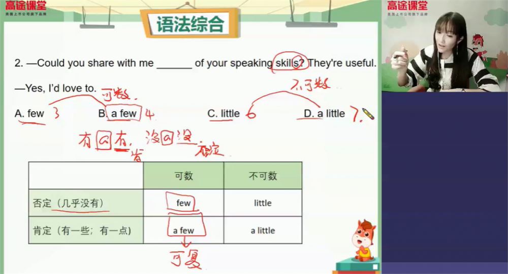 高途课堂张馨月 2020春季 初三英语春季系统班 13讲带讲义