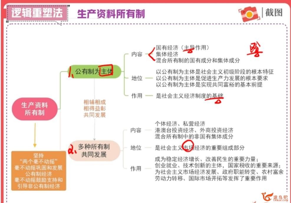 秦琳 2023年高考政治A+二轮复习寒春联报 寒假班 百度网盘下载