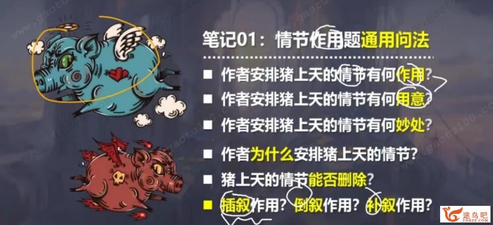 许天翼 2020暑 初三语文暑假班 9讲带讲义完结 百度网盘分享