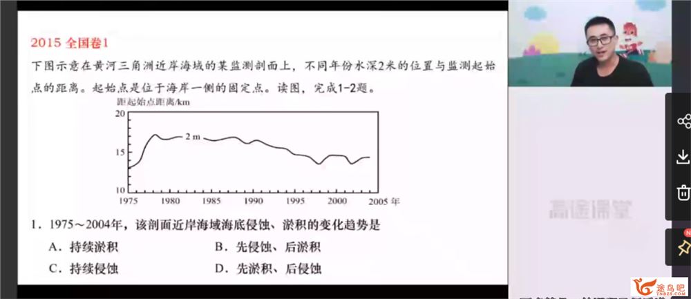 2021高考地理李伟俊地理二轮复习联报课程视频百度云下载