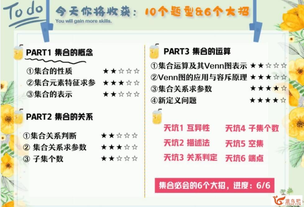 韩佳伟 2022秋 高一数学秋季尖端班带讲义 百度网盘下载