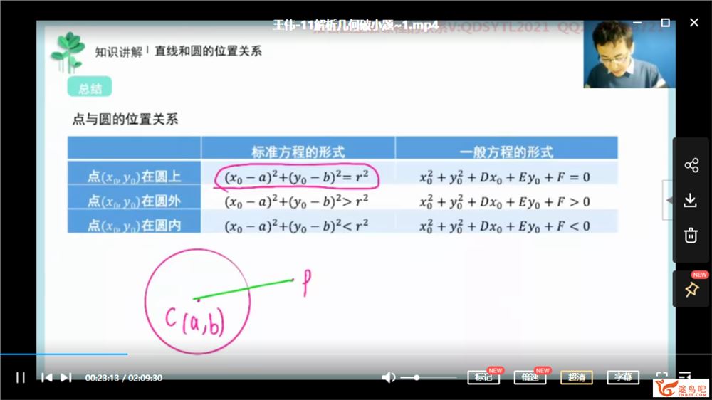 2021高考数学 王伟高考数学黑马抢分班课程资源百度云下载