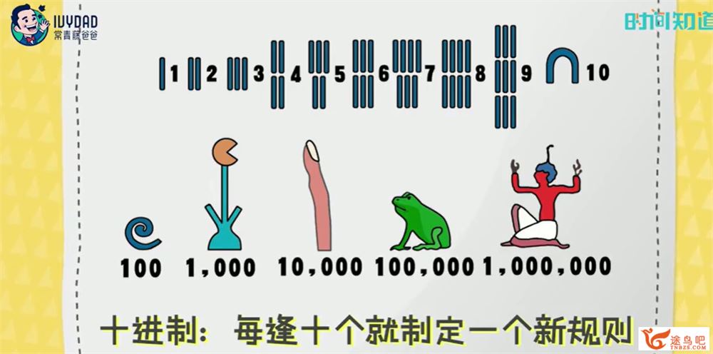 小鱼一、二、三年级数学进阶课 -百度云下载