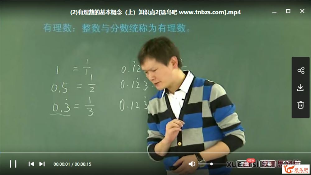 学而思 朱韬 新初一数学年卡尖子班（全国北师版） 【61讲带讲义】 全视频资源课程百度云下载