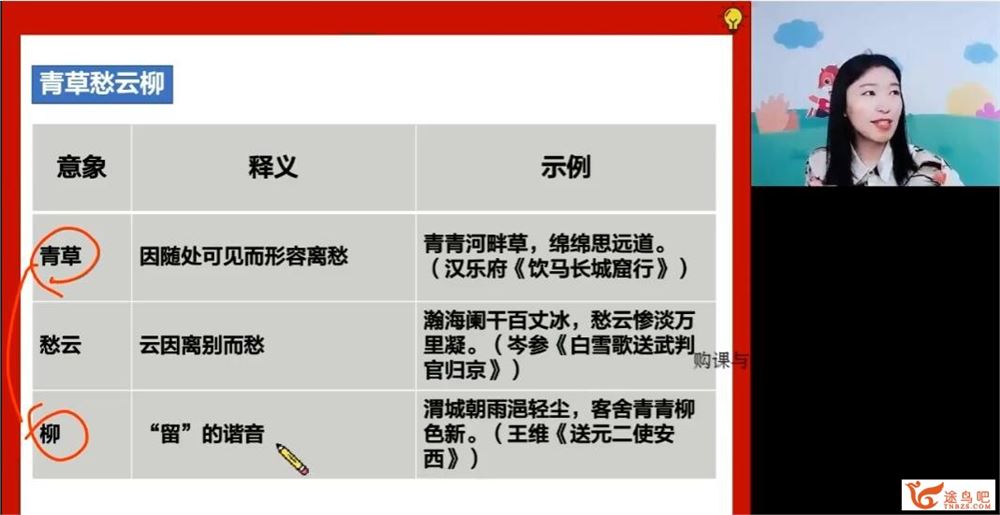 张宁2023高考语文一轮复习联报 秋季班 百度网盘分享