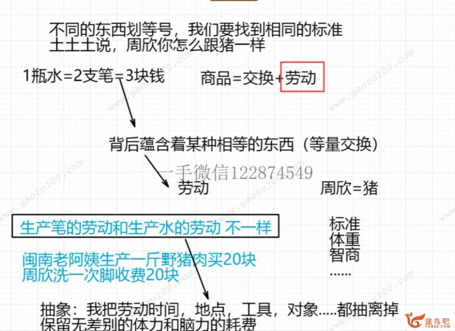 朱法垚2021寒 高一政治寒假班 9讲带讲义完结 百度网盘分享