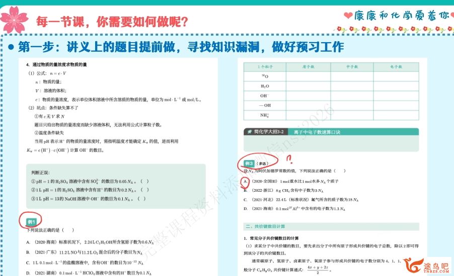 康冲2024年高考化学尖端班一轮暑秋联报秋季班 康冲高考化学百度网盘下载