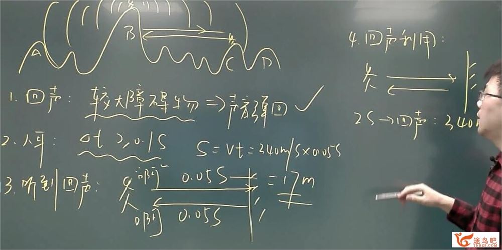 喻力 2018春 初一物理竞赛班 15讲百度网盘下载