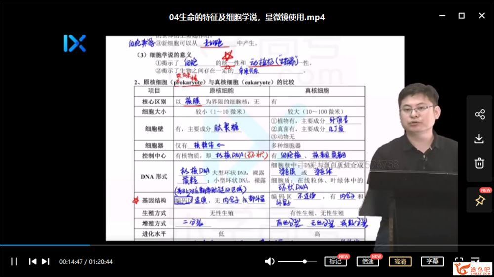 任春磊2022高考生物一轮复习暑秋联报班课程视频百度云下载