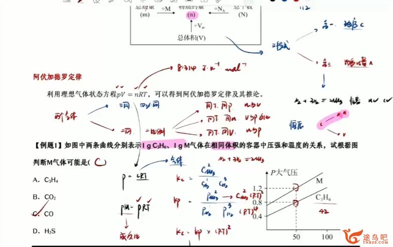 高展2024年高考化学一轮复习暑秋联报百度网盘 高展化学老师怎么样