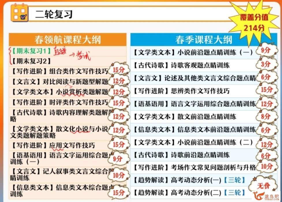 张亚柔2023年高考语文S二轮复习寒春联报寒假班更新完毕春季班 百度网盘分享