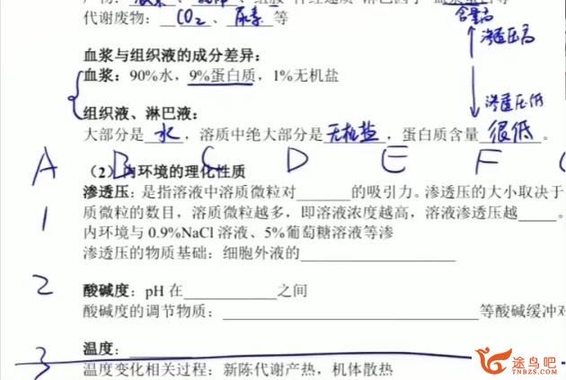 任春磊2022暑 高二生物暑假系统班 8讲完结百度网盘下载