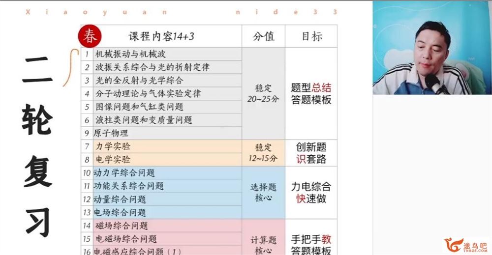 郑少龙2023年高考物理二轮复习寒春联报 春季班 百度网盘下载