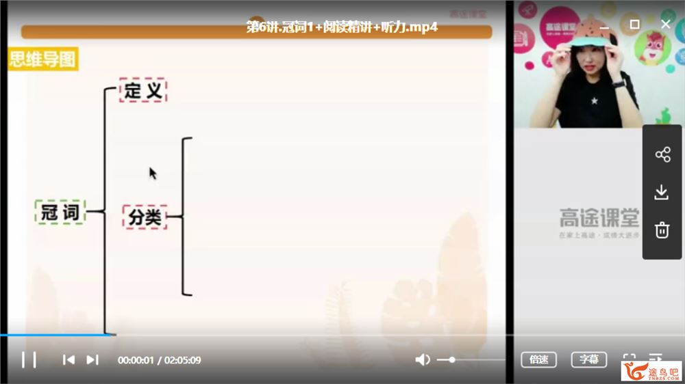 2019高途课堂-初一英语-王冰【新暑假】【视频+讲义】全资源百度下载