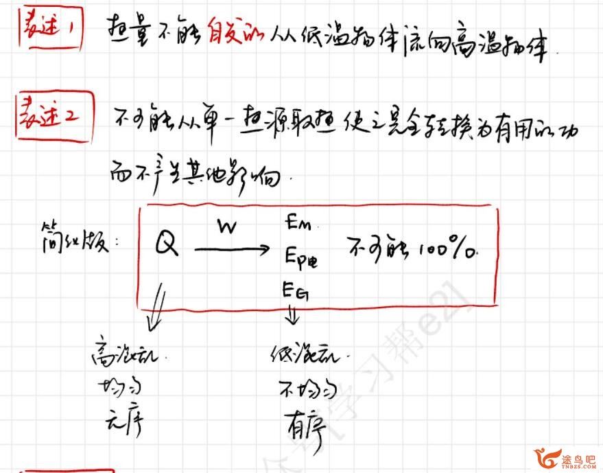 夏梦迪2023年高考物理二轮复习寒春联报 寒假班更新完毕春季班 百度网盘下载