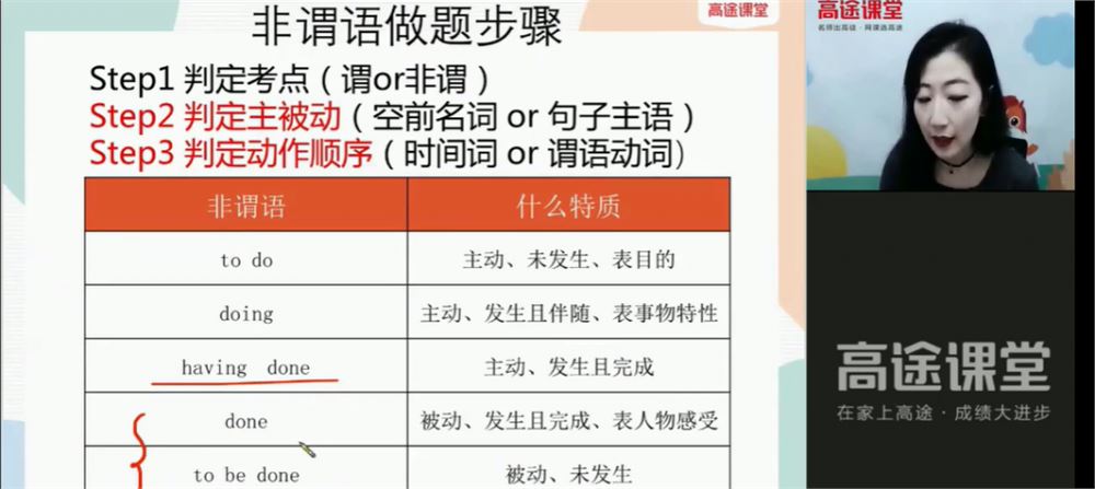 郭艺 2021秋季 高二英语秋季尖端班 秋季班