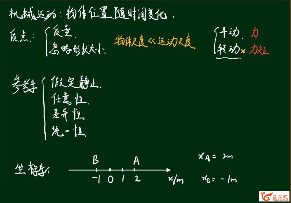 学而思于昆鹏 2021暑 高一物理直播班 强基创新班 6讲完结带讲义百度网盘下载