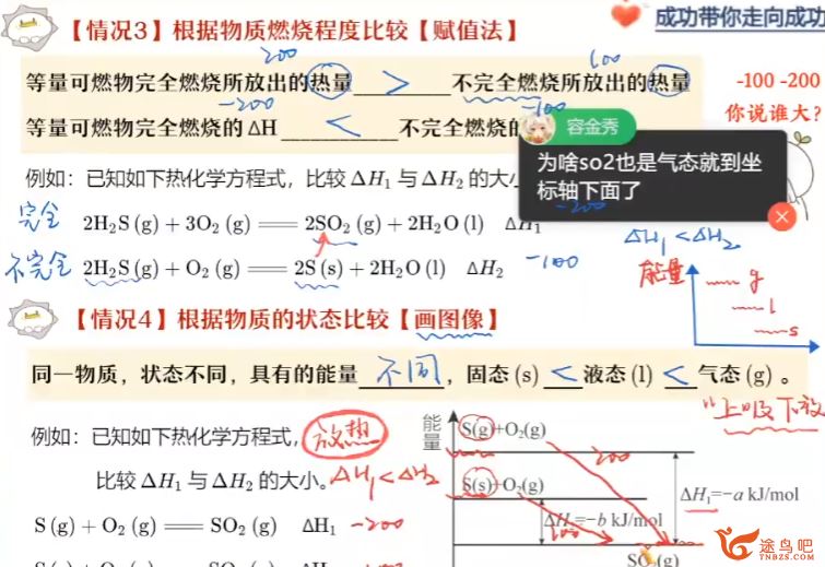 成功化学2024寒高二化学寒假尖端班 7讲完结带笔记 成功化学百度网盘下载