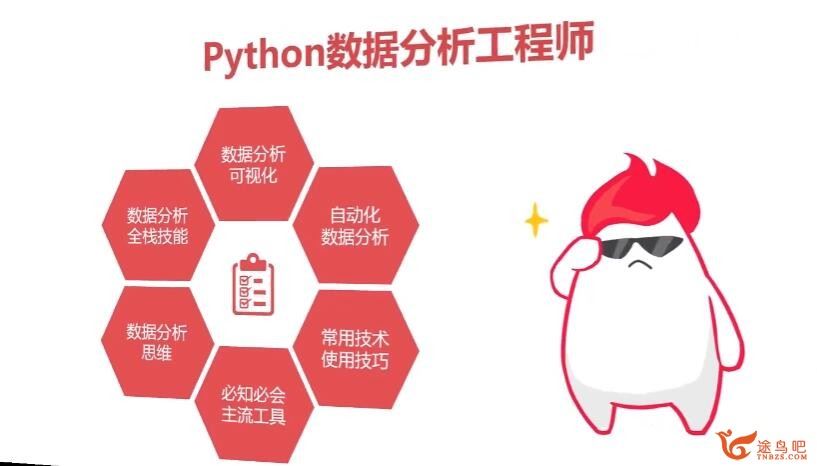 零基础 Python全能工程师2022版 36周完整版百度网盘下载