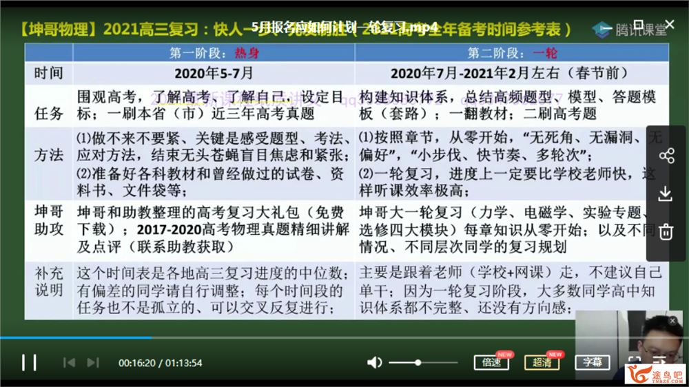 腾讯课堂2021高考物理 坤哥物理一轮复习暑秋联报班课程资源百度网盘下载