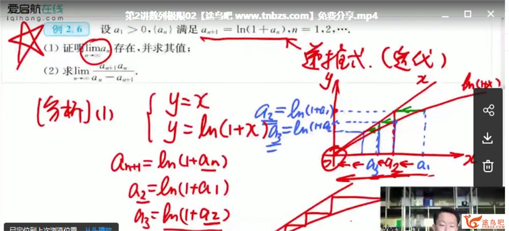 aqh在线2021考研数学 张宇龙腾考研数学全程班视频课程百度云下载