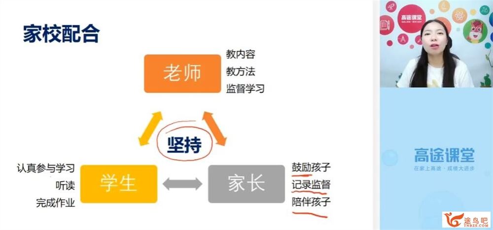 高途课堂 李子婵 2019暑 小学二年级英语暑假班 10讲百度网盘下