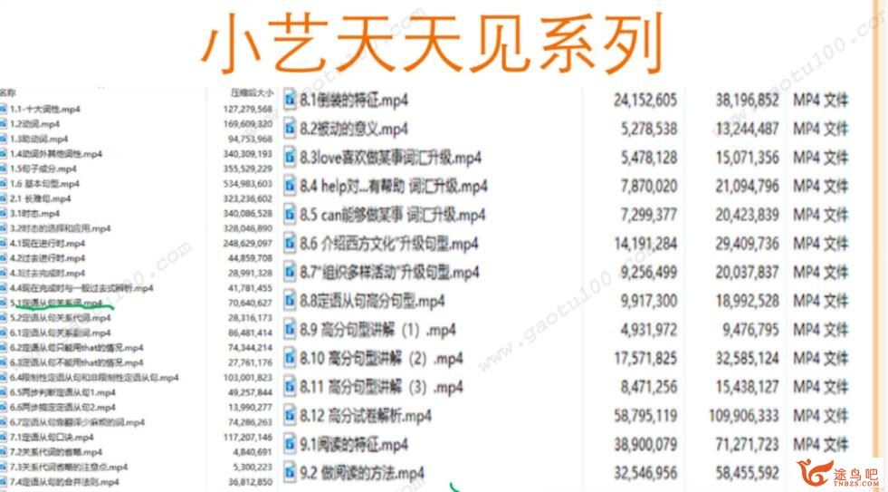 郭艺 2020秋 高一英语秋季班 15讲带讲义完结百度网盘下载