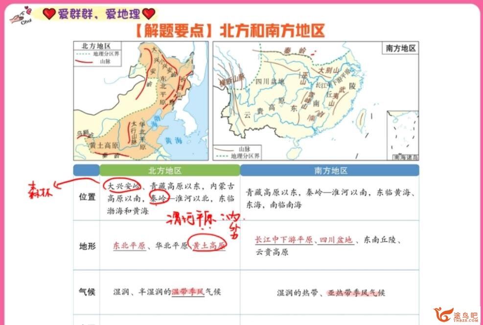 王群 2023年高考地理A+二轮复习寒春联报 春季班 百度网盘分享