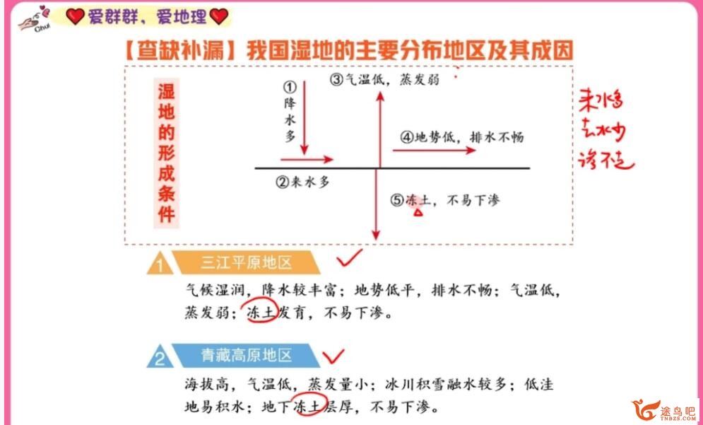 王群 2023年高考地理A+二轮复习寒春联报 春季班 百度网盘下载