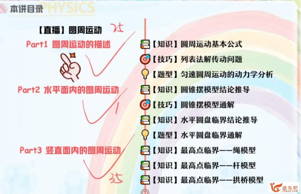 郑梦瑶2023高考物理A+一轮秋季班 百度网盘下载