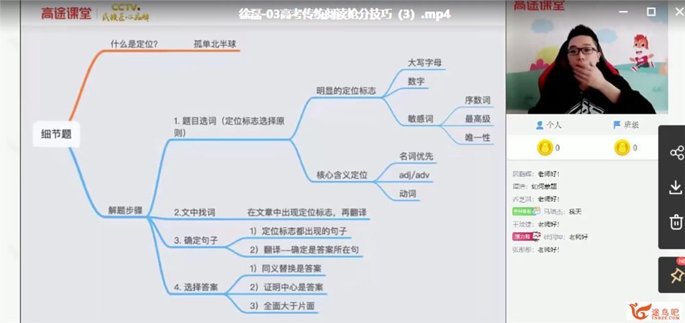 2021高考英语 徐磊英语二三轮复习联报班课程视频百度云下载