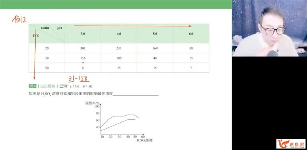 祝鑫2023年高考化学二轮复习寒春联报 寒假班 百度网盘下载