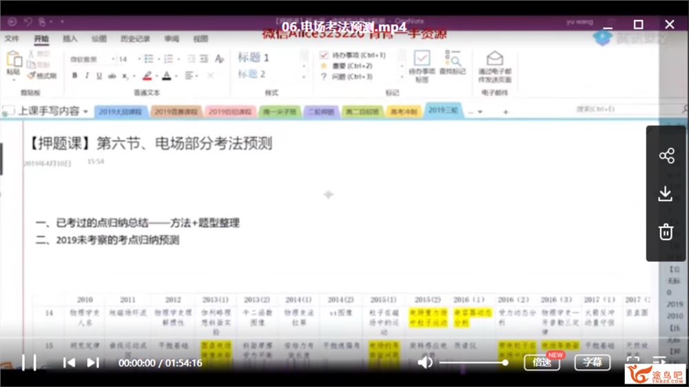 腾讯课堂【王羽物理】2019高考王羽三轮押题预测系列课程资源百度云下载