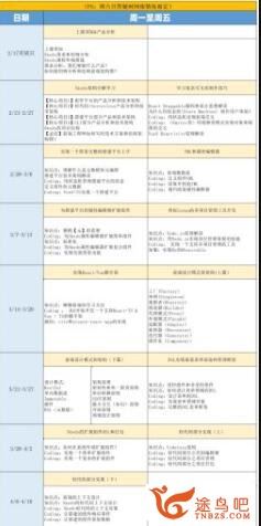 web前端架构师实战特训班-低代码32节课完结 百度网盘分享