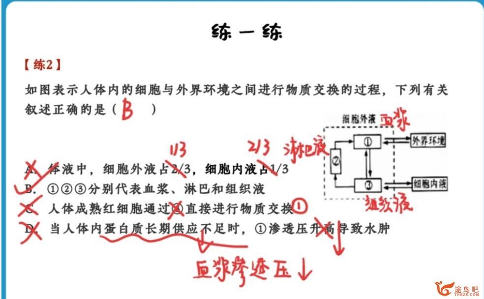 谢一凡2023寒 高二生物寒假尖端班百度网盘分享