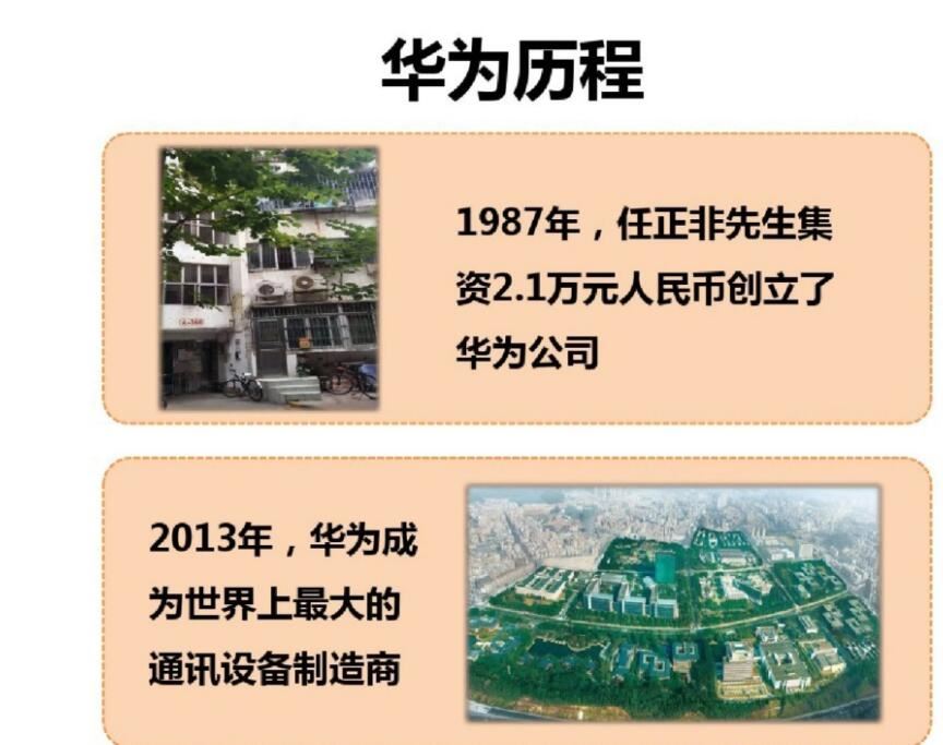 华为企业管理内部精华资料 10大体系 百度网盘分享