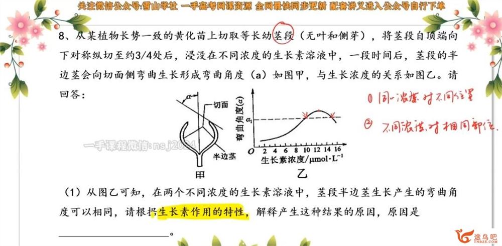 周方煜2023年高考生物二轮复习寒春联报 二轮真题详解更新 百度网盘下载