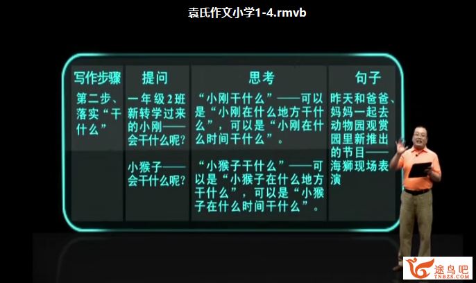 小学生写作文教程教学视频方法技巧语文看图写话辅导训练课程全集百度云下载