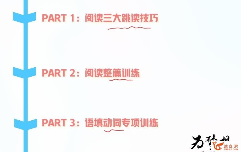 袁慧2023年高考英语A+二轮复习寒春联报春季班 百度网盘分享