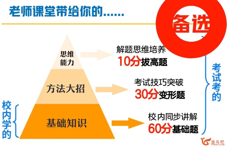 何铮铮初三语文2023暑假班  百度网盘下载