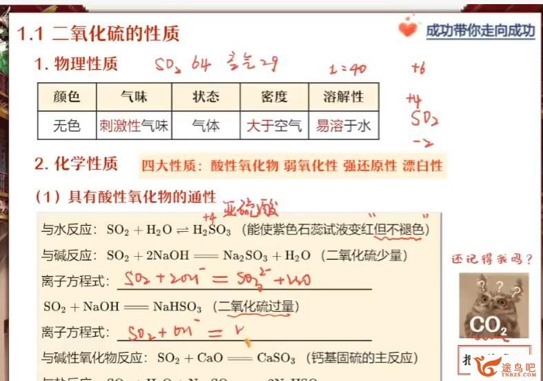 成功2023春季 高一化学春季尖端班  百度网盘下载