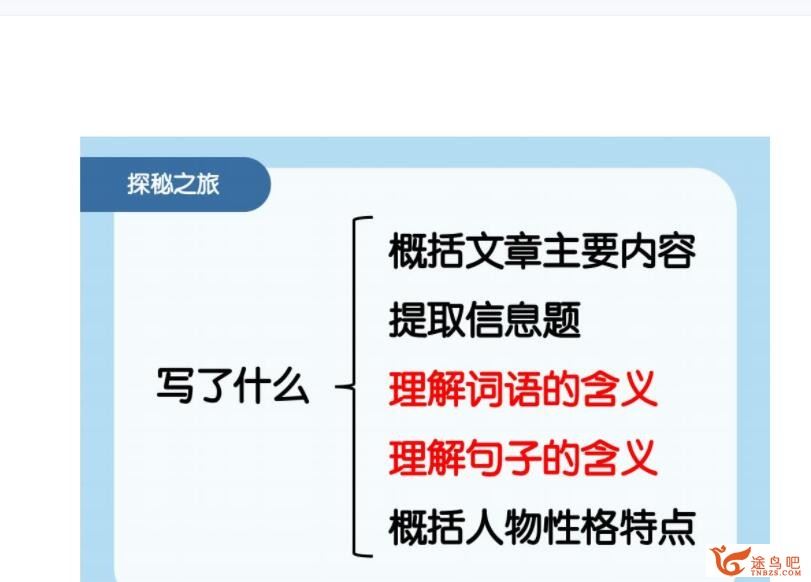 高途课堂 白旭 小学六年级同步作文课18讲带笔记 百度网盘分享