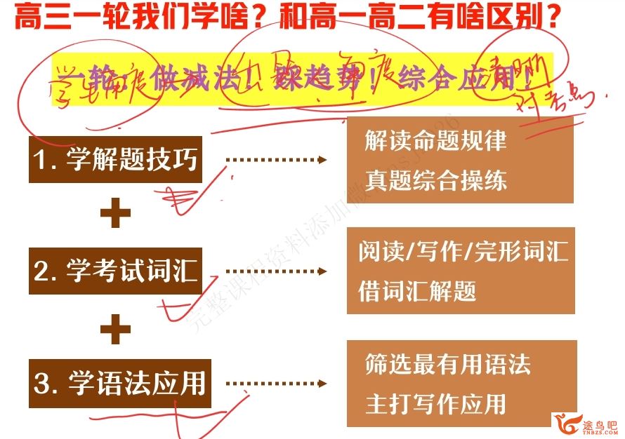 聂宁2024高考英语A+班一轮秋季班百度网盘 聂宁英语怎么样