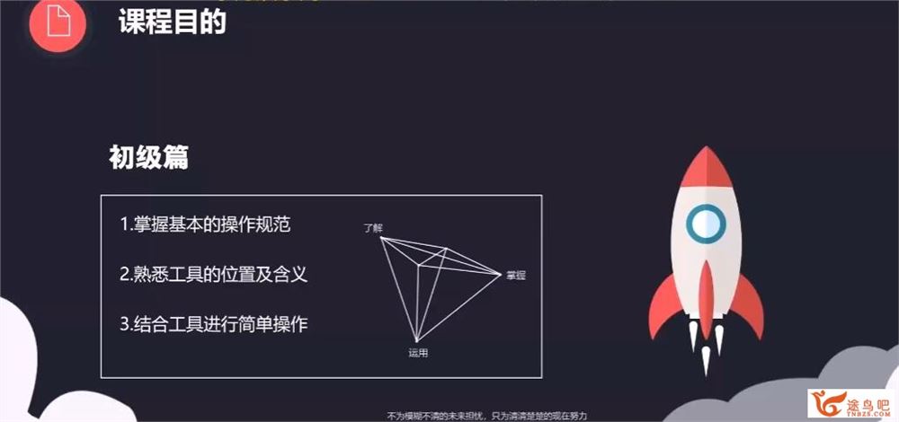 Photoshop CC2020从入门到精通视频教程 57讲带素材 百度网盘分享