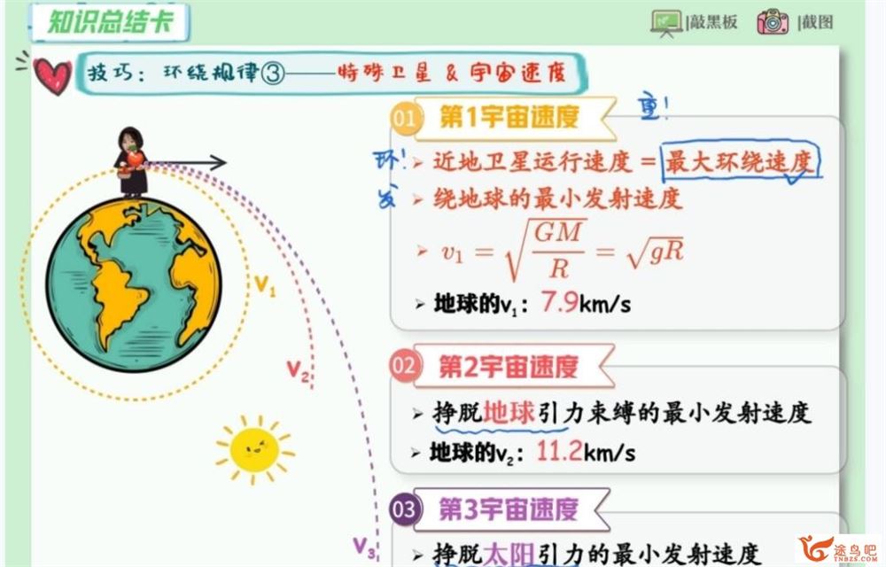 林婉晴2023年高考物理A+二轮复习寒春联报 春季班 百度网盘分享