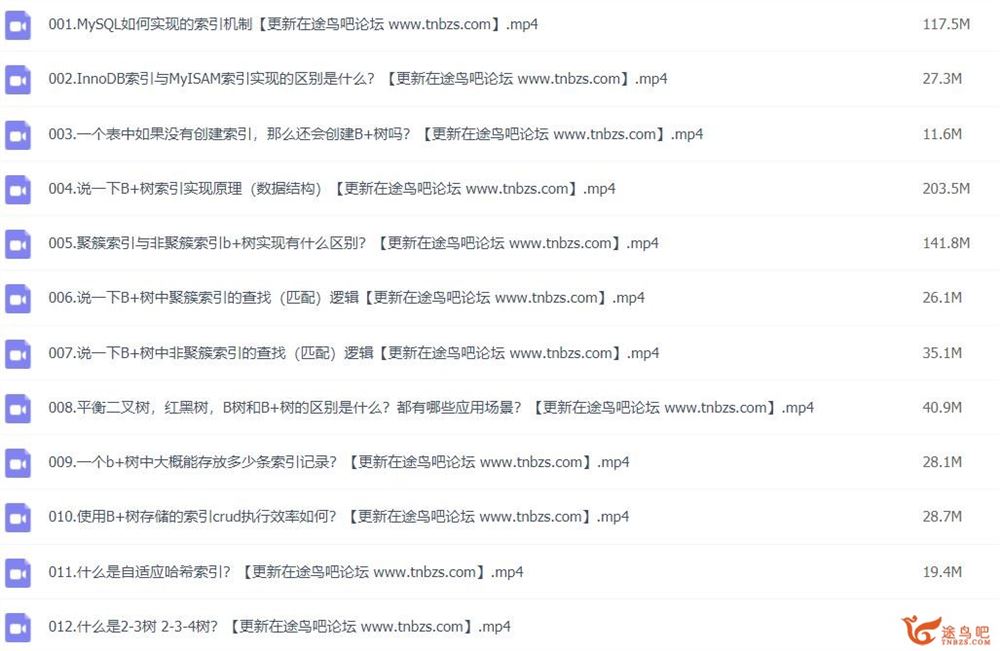 尚硅谷150道MySQL大厂面试题 视频+文档 百度网盘下载