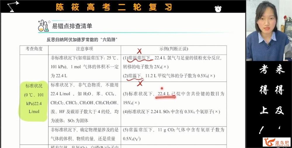 陈筱2023高考化学二轮复习联报  百度网盘分享