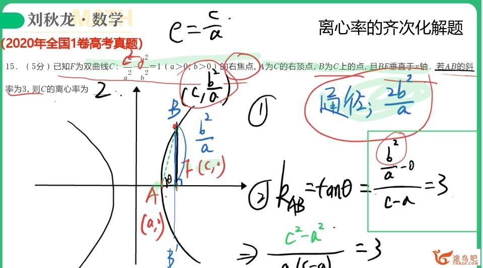 刘秋龙2023高考数学A班二轮复习寒春联报春季班 百度网盘分享