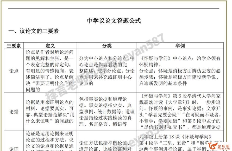 择言老师-小学语文文学功底课 76讲 百度网盘下载择言老师-小学语文文学功底课 76讲 百度网盘下载